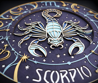 Signe Scorpion